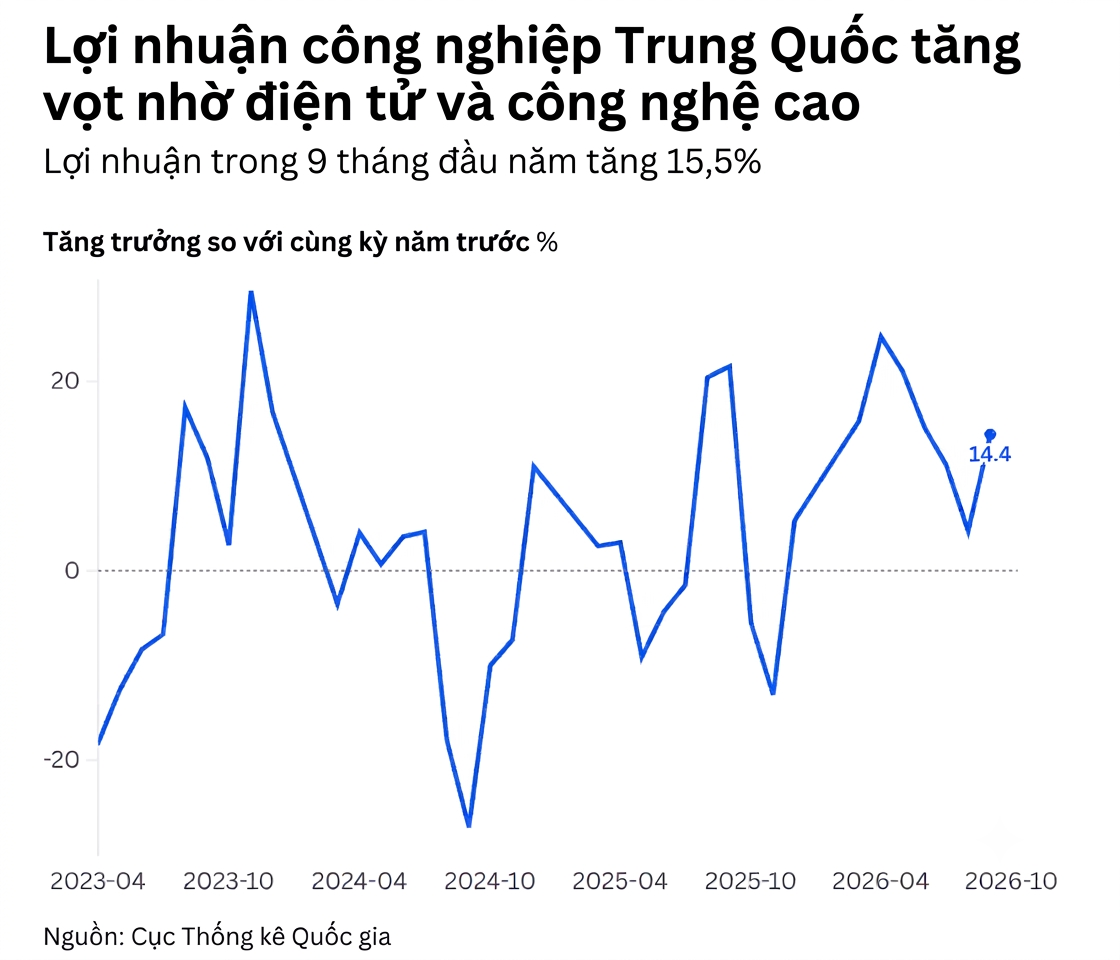 Trung Quốc ảnh 1