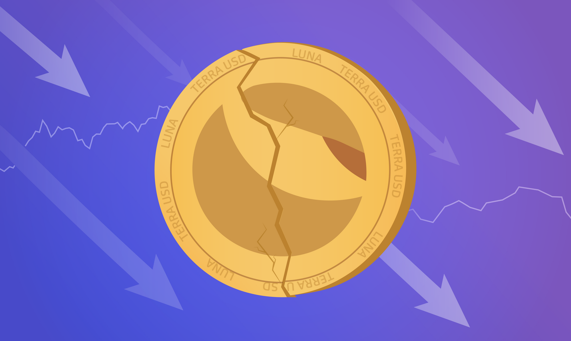 tien ma hoa,  mua dong,  tien so,  tai san so,  tien dien tu,  luat phap,  sup do,  Terra,  FTX,  san giao dich,  phi tap trung,  tai chinh,  chung khoan anh 2