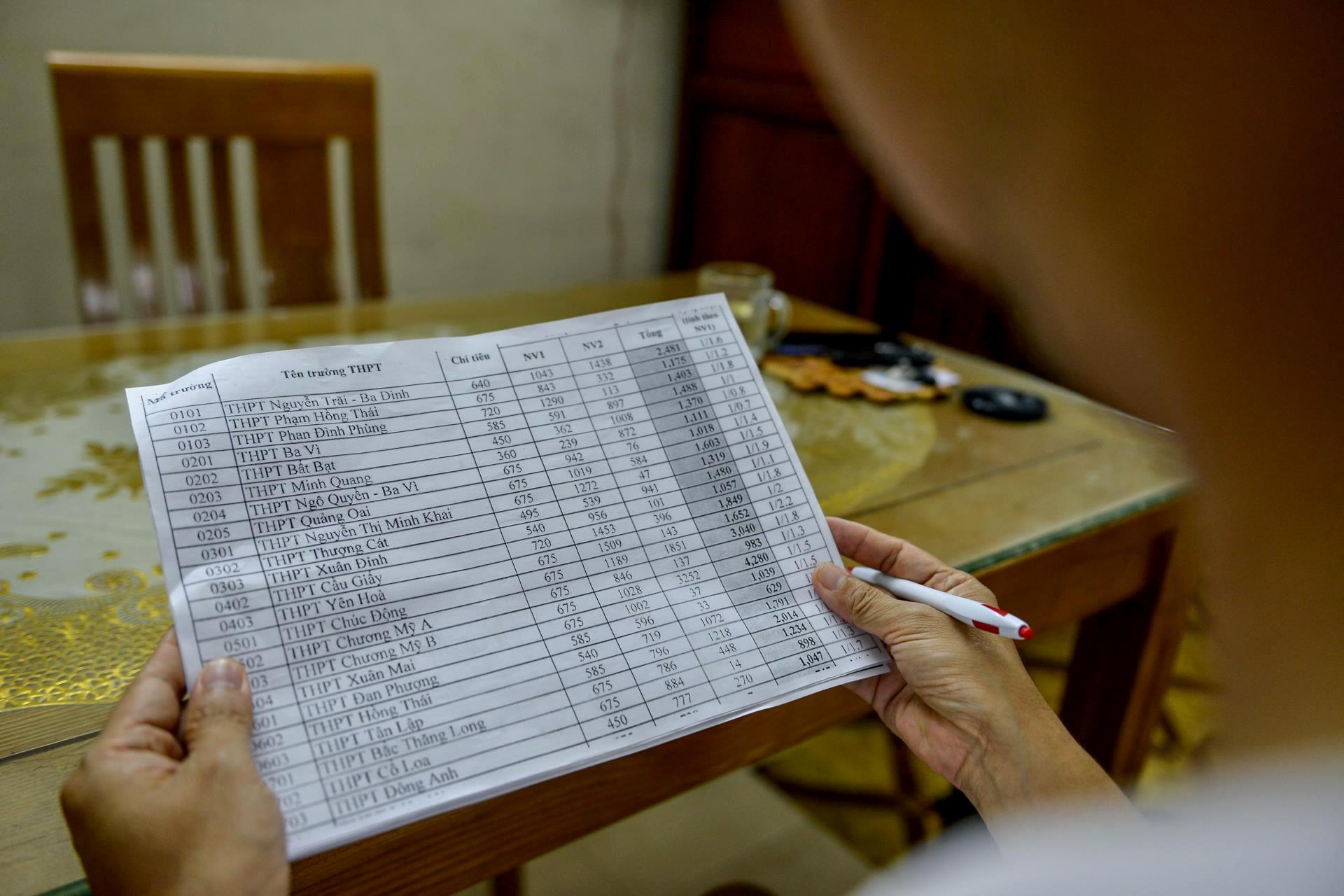 ky thi vao lop 10 2019 anh 22