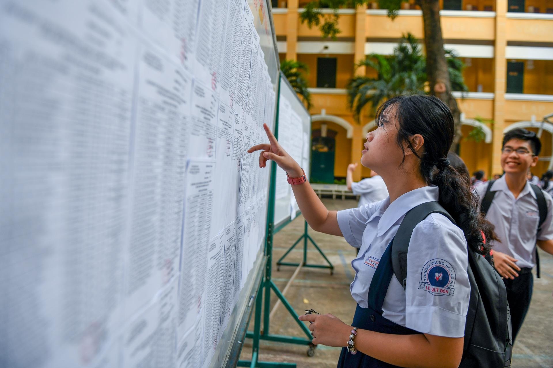 tuyen sinh lop 10 TP.HCM anh 5