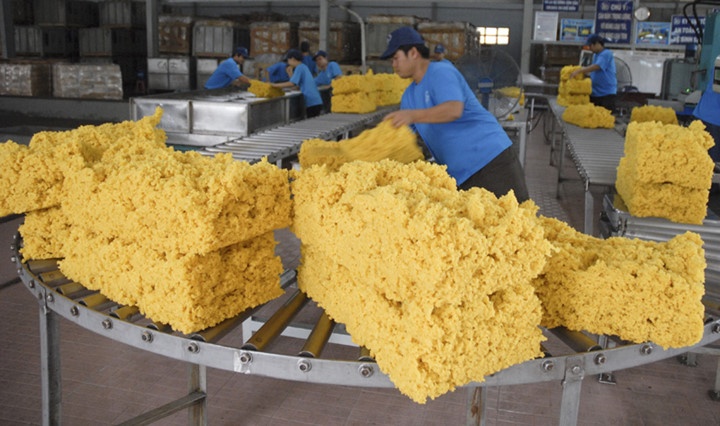 muc tieu tang truong anh 1