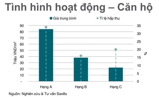 Thi truong bat dong san anh 1