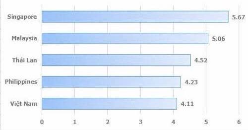 ‘Can co doi dac nhiem tai co cau o cac dia phuong’ anh 2