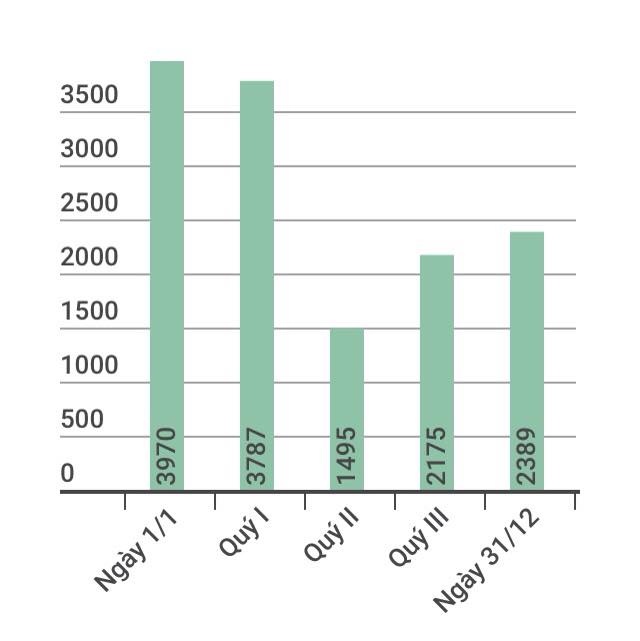 Quy binh on gia xang dau anh 1