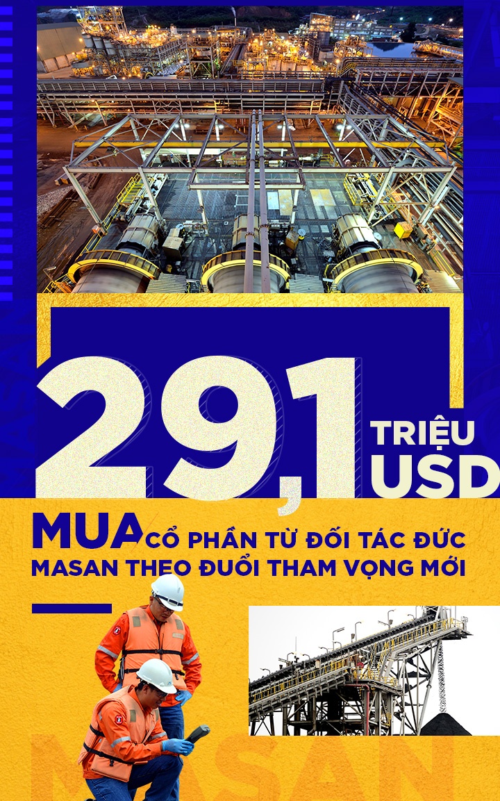 Masan ảnh 1 Masan anh 1
