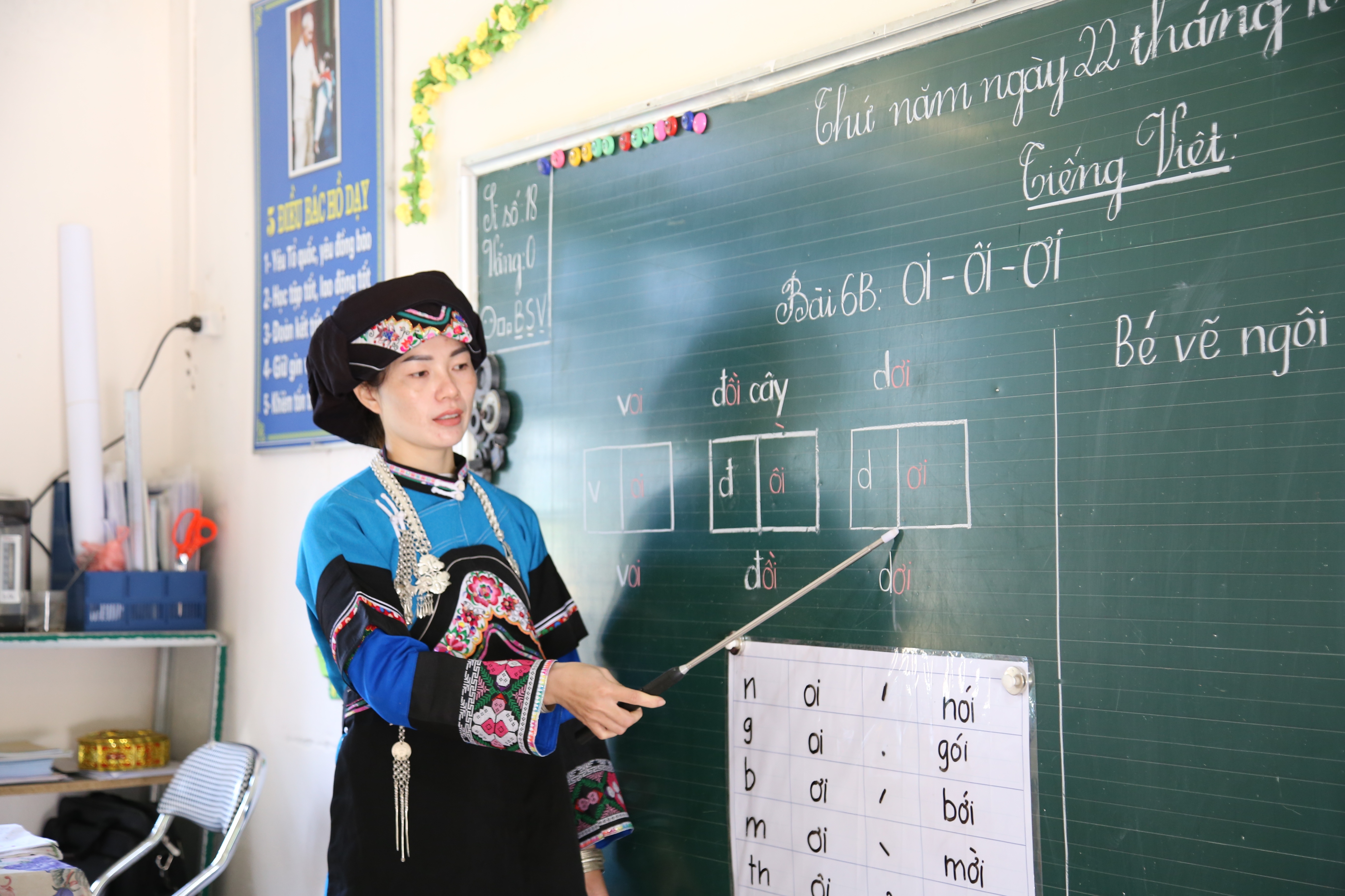 Chia se cung thay co anh 4