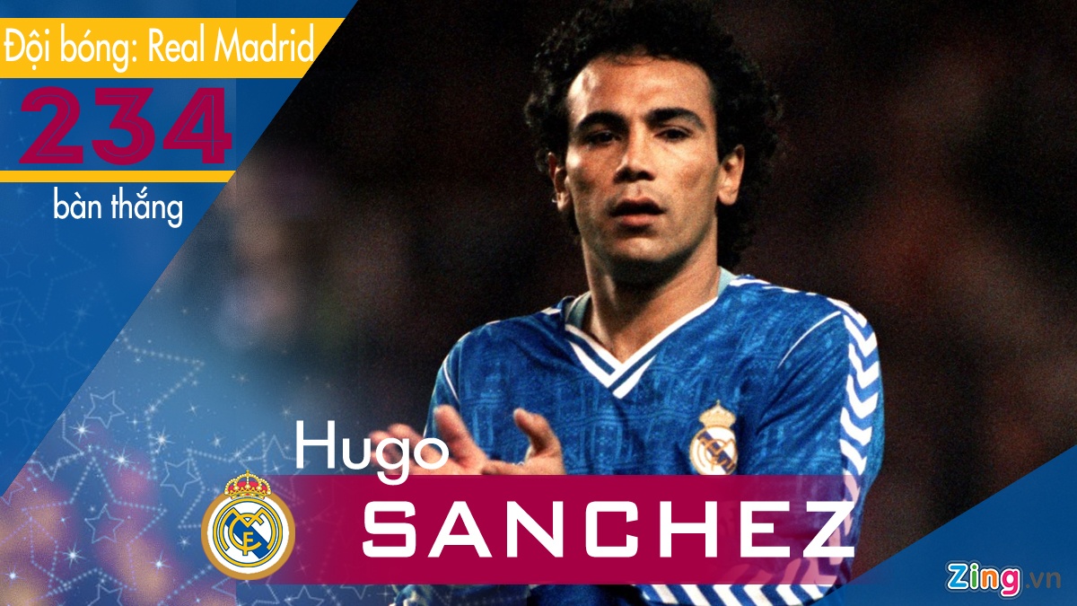 Messi dan dau danh sach ghi ban o La Liga anh 4