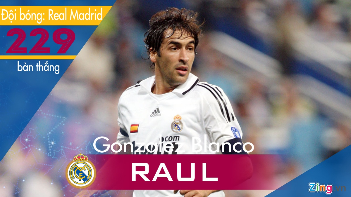 Messi dan dau danh sach ghi ban o La Liga anh 5