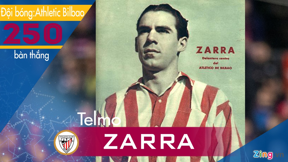 Messi dan dau danh sach ghi ban o La Liga anh 3