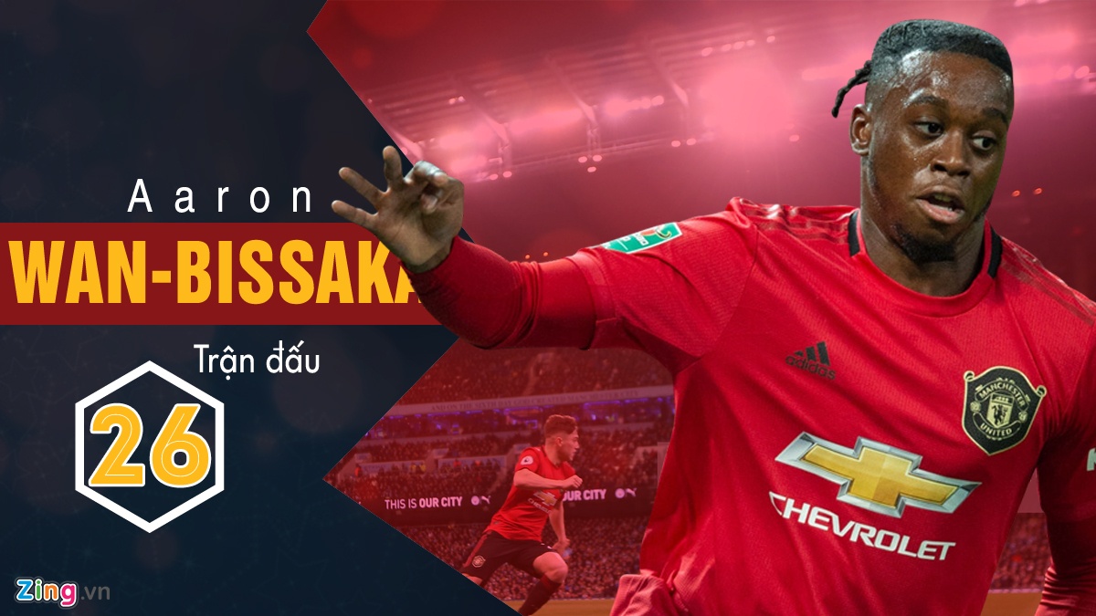 Fernandes co phong do cao o MU anh 3