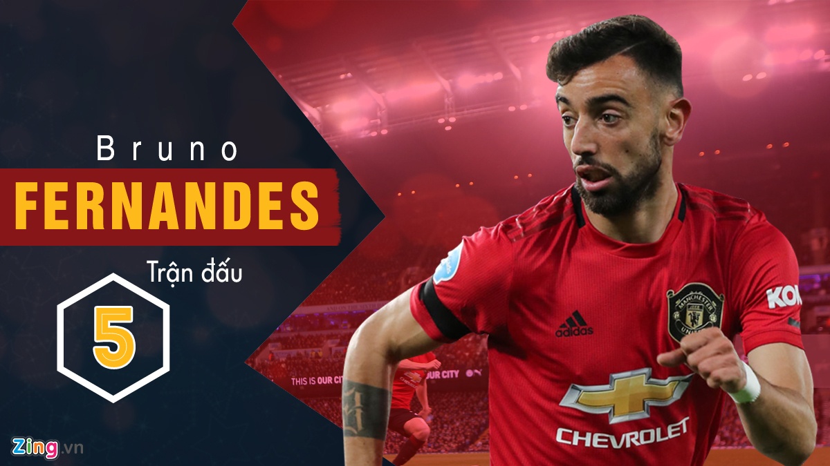 Fernandes co phong do cao o MU anh 4