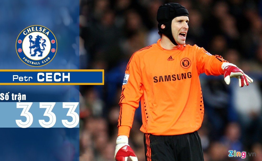 Van Nistelrooy tung ra mat thanh cong o MU anh 1