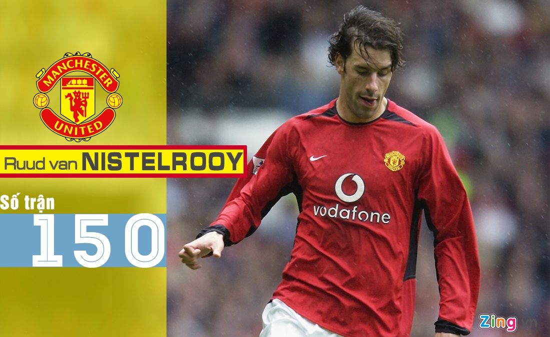 Van Nistelrooy tung ra mat thanh cong o MU anh 3