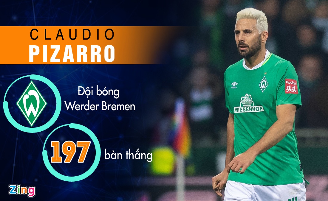 Lewandowski la chan sut so 1 Bundesliga anh 2