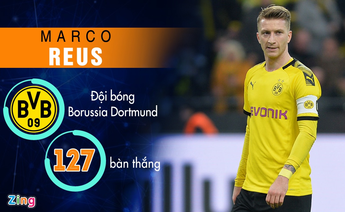 Lewandowski la chan sut so 1 Bundesliga anh 4