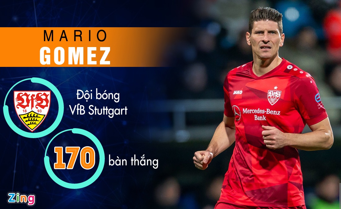 Lewandowski la chan sut so 1 Bundesliga anh 3