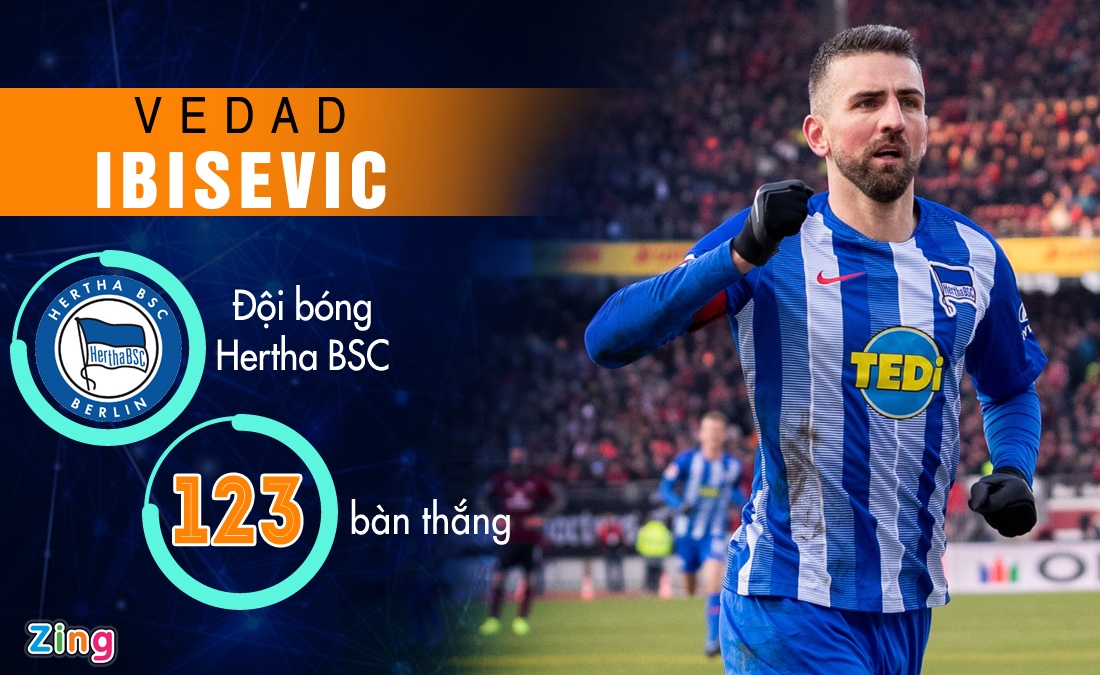 Lewandowski la chan sut so 1 Bundesliga anh 5