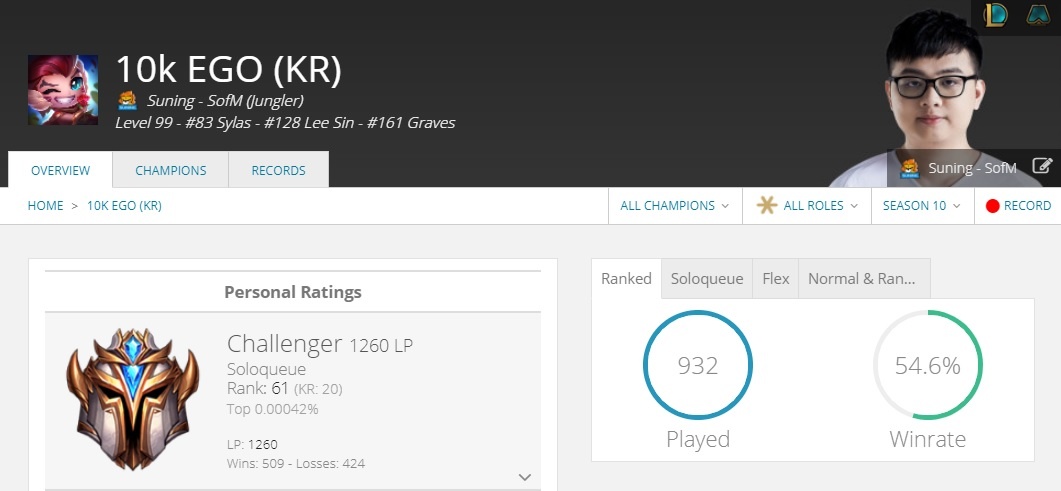 SofM top 20 thach dau Han anh 1