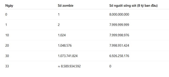 toán học ảnh 4 toan hoc anh 4