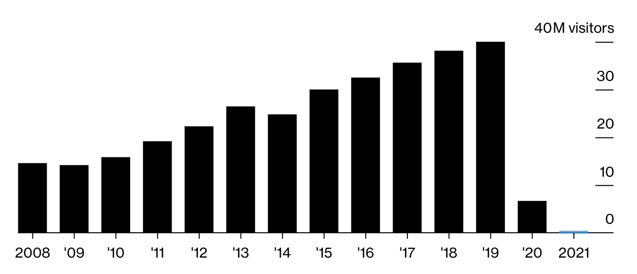 Phuket bat dau don khach du lich anh 1