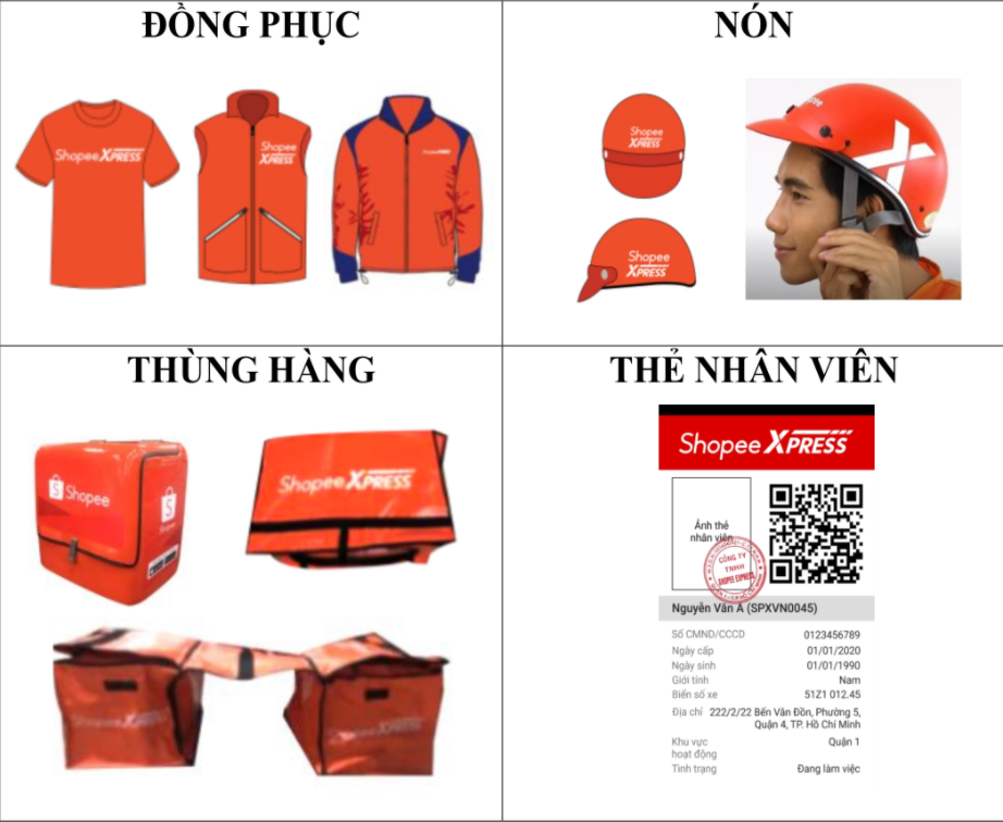 dac diem nhan dien shipper anh 1