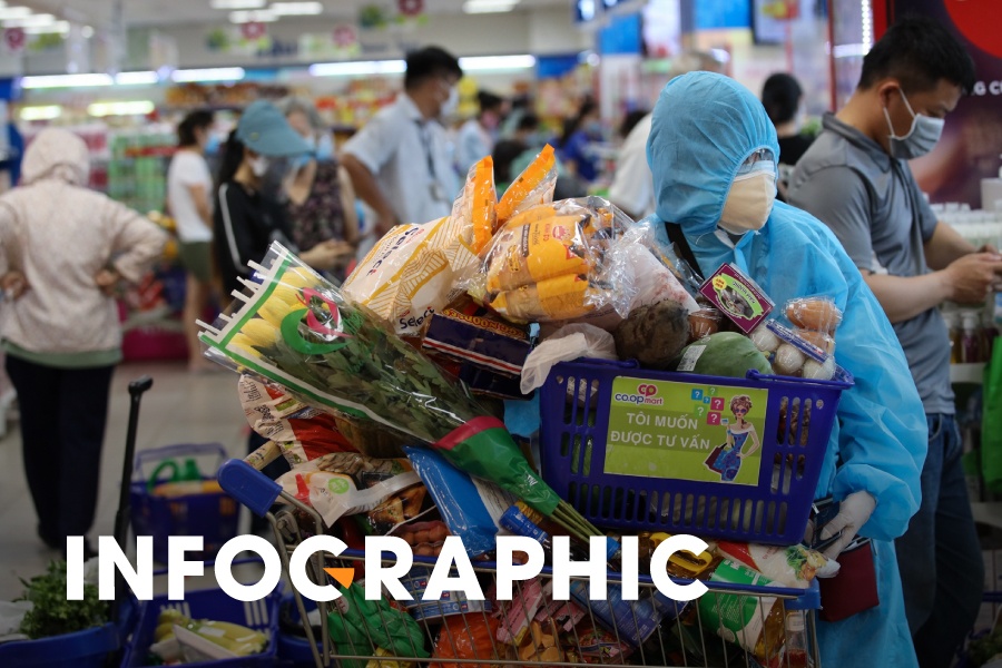 TP.HCM phan phoi 164.000 tan hang hoa trong 2 tuan ra sao? hinh anh