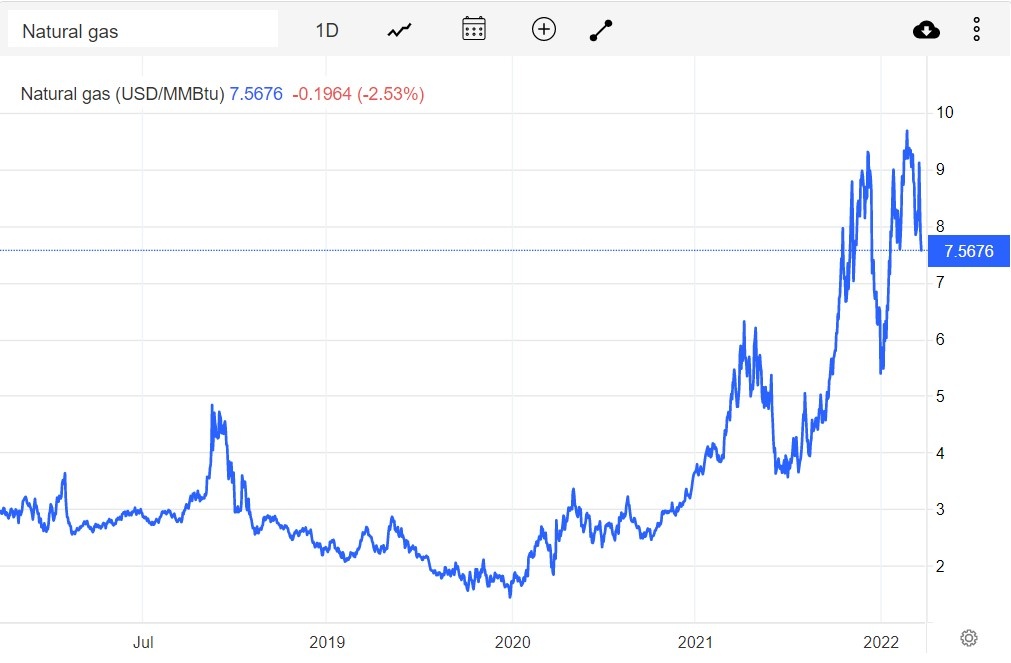 lý do EVN lỗ ảnh 1 ly do EVN lo anh 1