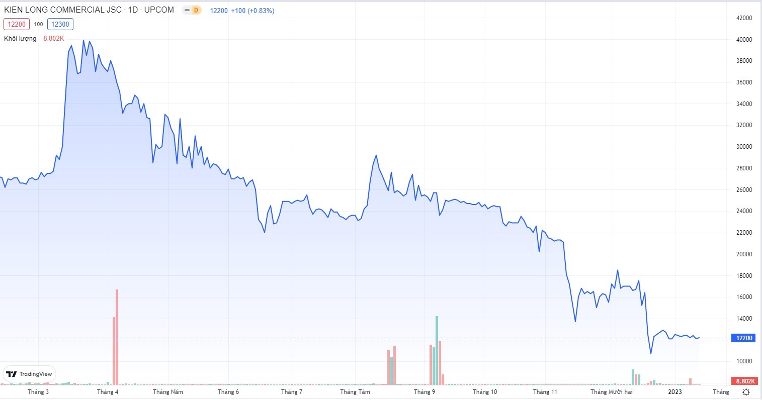 kienlongbank huy niem yet anh 1