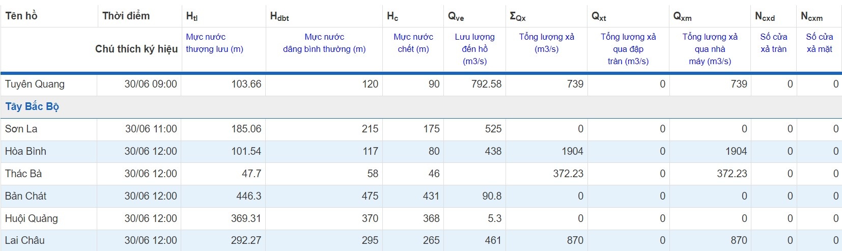 cat dien mien bac anh 1