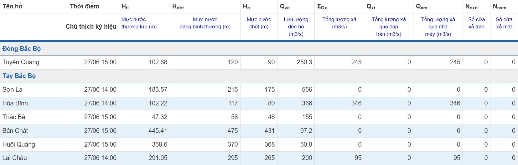cat dien mien bac anh 1
