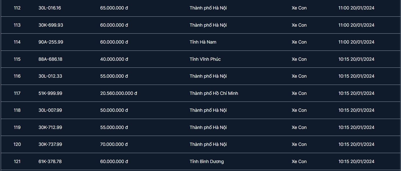 dau gia bien 51k99999 anh 1