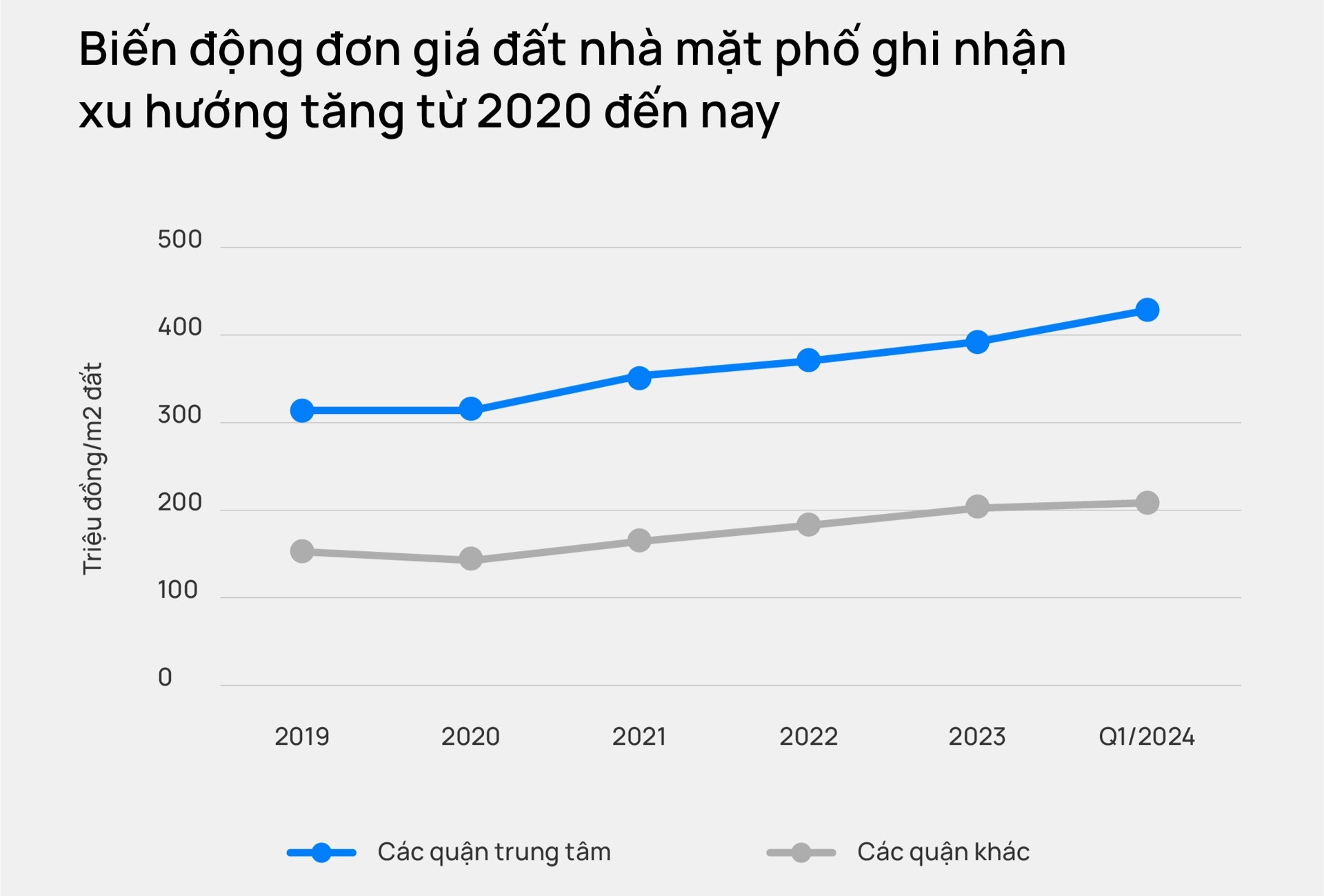 nha mat pho ha noi anh 1