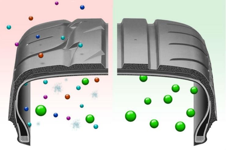 lốp ôtô có nên bơm khí Nitơ ảnh 1 lop oto co nen bom khi Nito anh 1