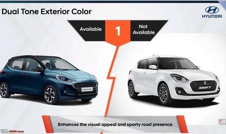 so sanh Hyundai Grand i10 NIOS voi Suzuki Swift anh 6