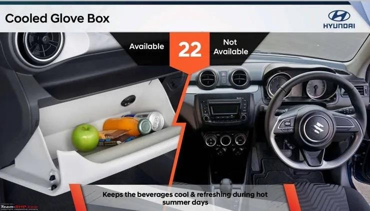 so sanh Hyundai Grand i10 NIOS voi Suzuki Swift anh 8