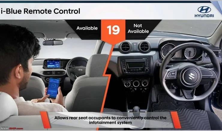 so sanh Hyundai Grand i10 NIOS voi Suzuki Swift anh 9