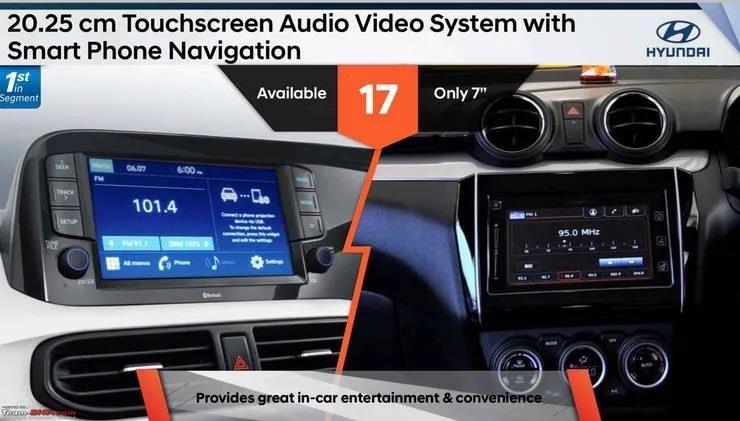 so sanh Hyundai Grand i10 NIOS voi Suzuki Swift anh 2