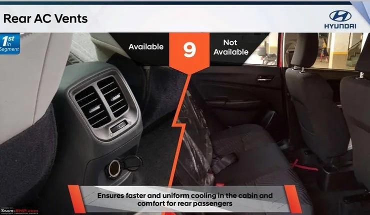 so sanh Hyundai Grand i10 NIOS voi Suzuki Swift anh 3