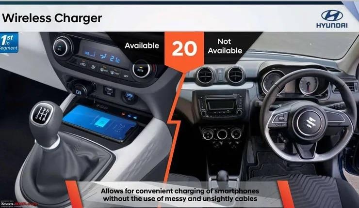 so sanh Hyundai Grand i10 NIOS voi Suzuki Swift anh 5