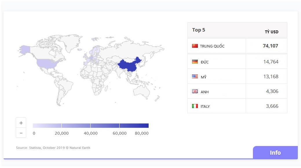 Volkswagen cúi đầu trước Trung Quốc ảnh 5 Volkswagen cui dau truoc Trung Quoc anh 5