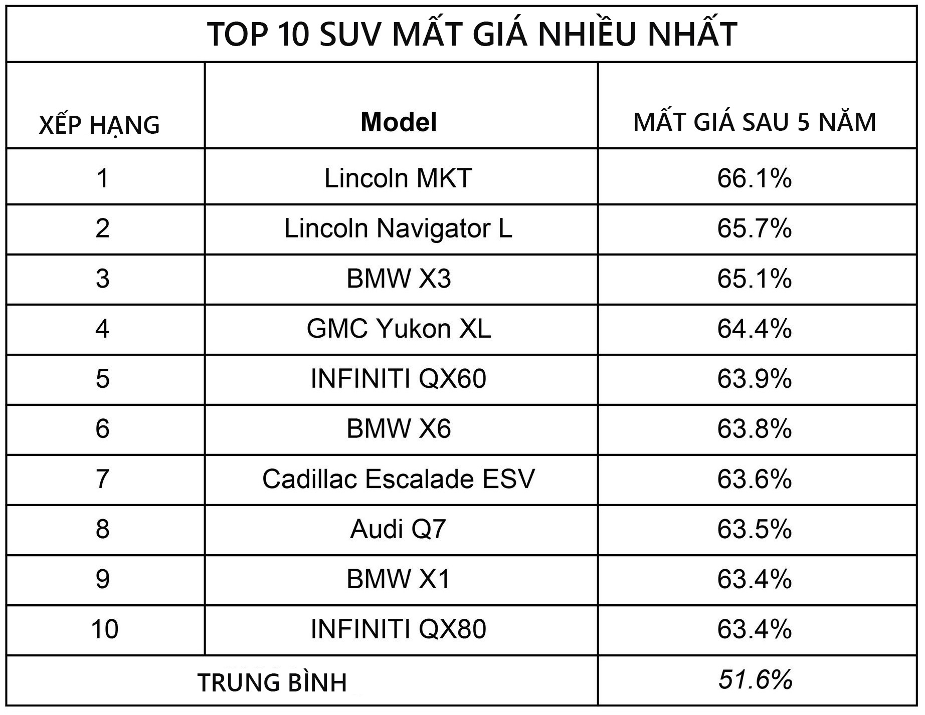 oto nao mat gia nhieu nhat anh 8