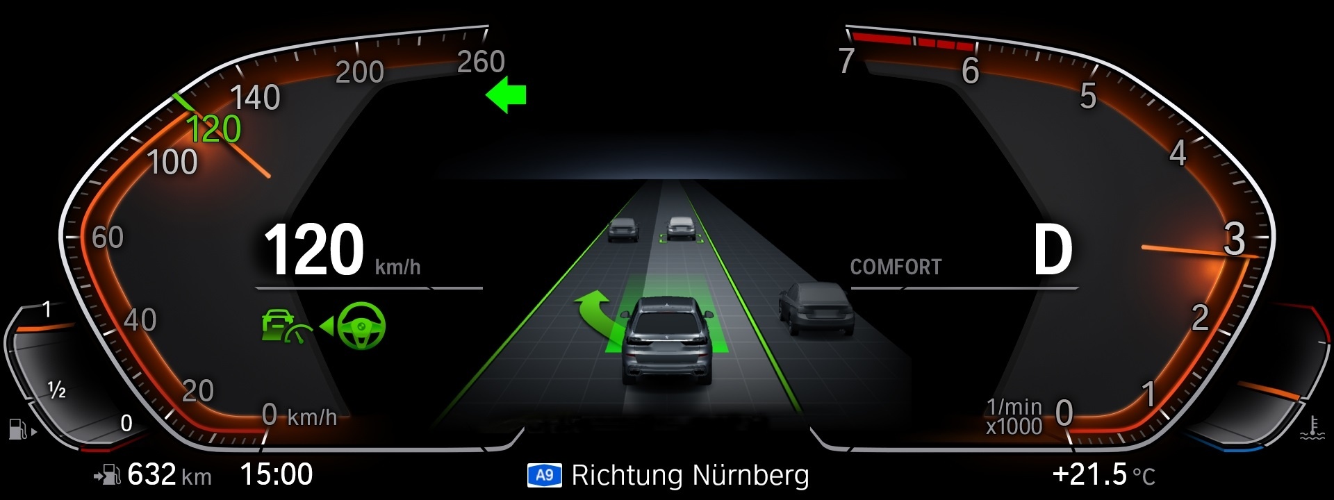 công nghệ tự chuyển làn của xe BMW ảnh 1 cong nghe tu chuyen lan cua xe BMW anh 1