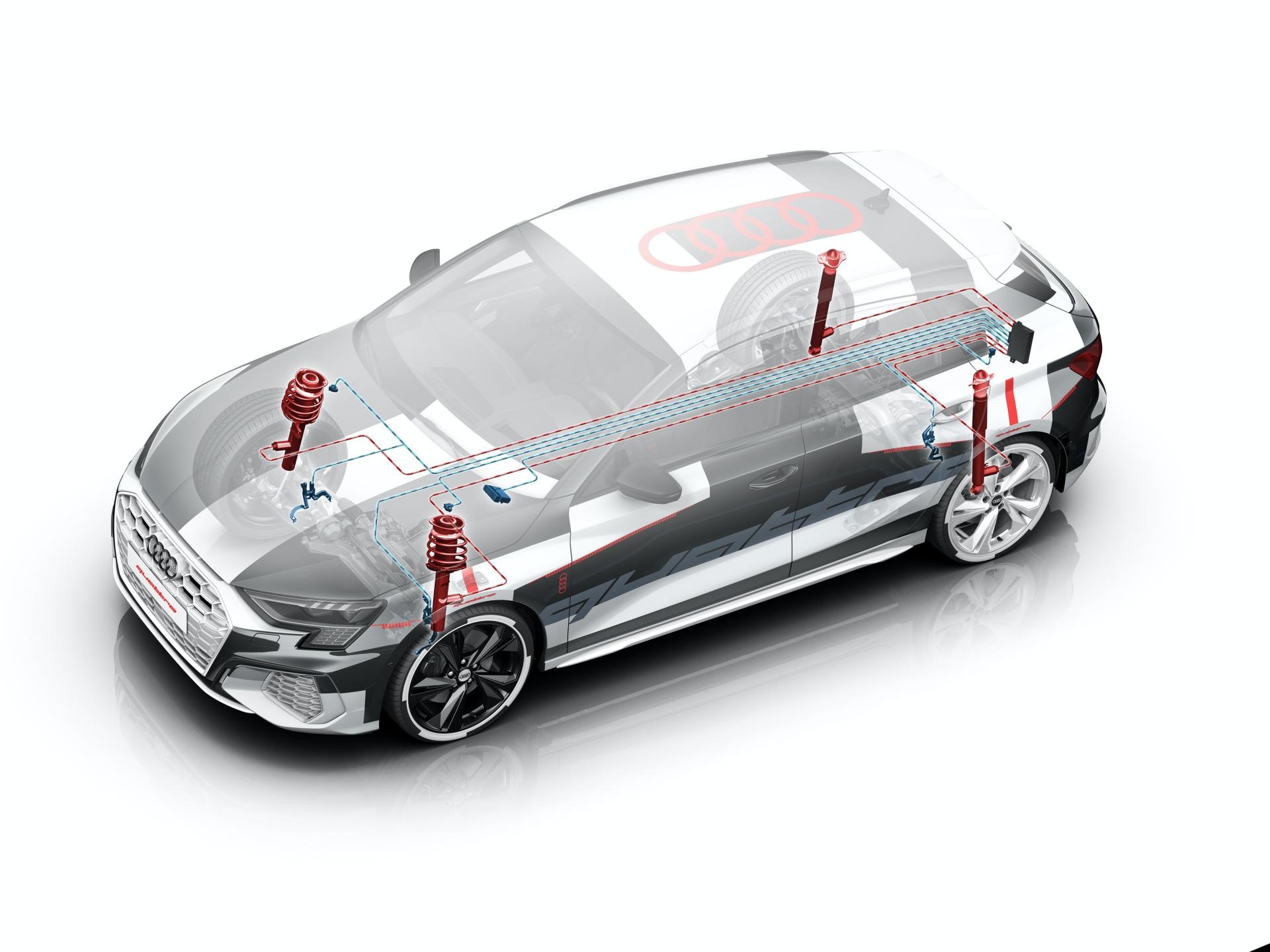 Audi A3 Sportback 2020 ra mat anh 28