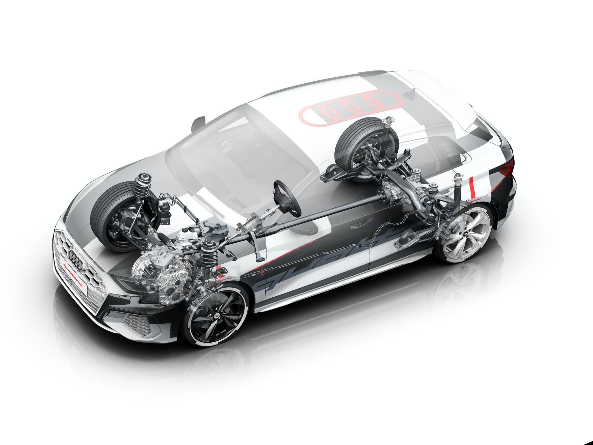 Audi A3 Sportback 2020 ra mat anh 25