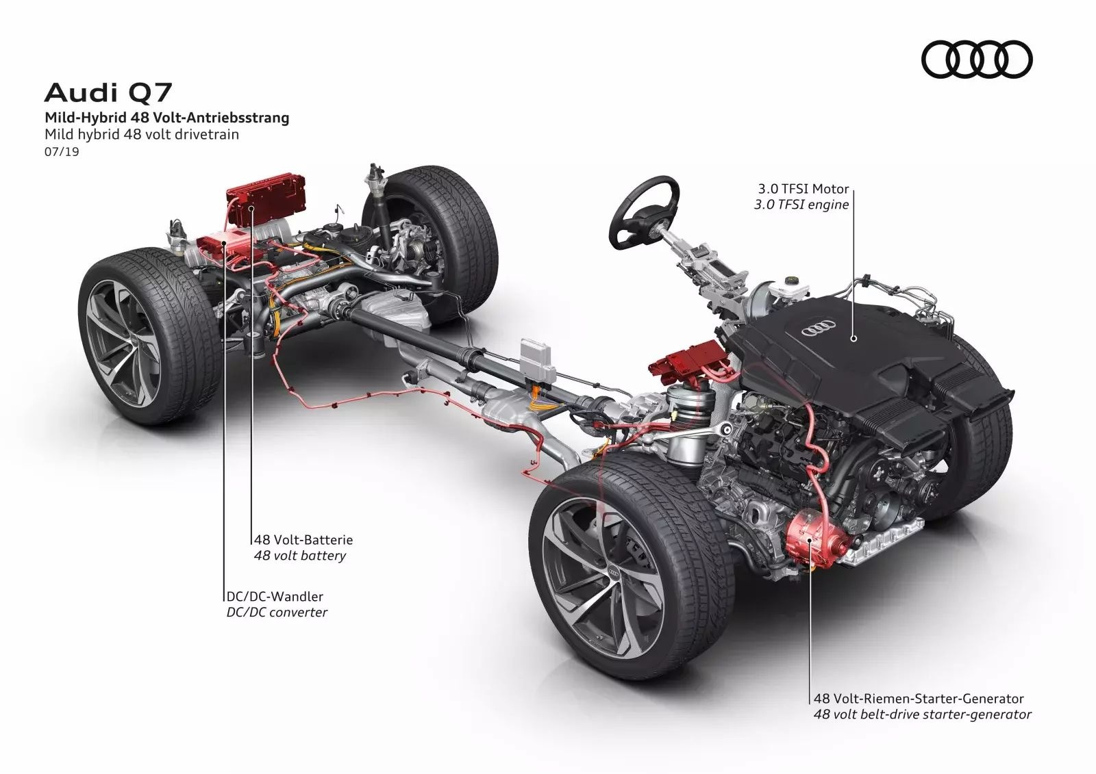 danh gia Audi Q7 2020 anh 33