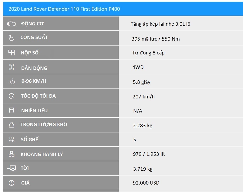 danh gia Land Rover Defender 2020 anh 47
