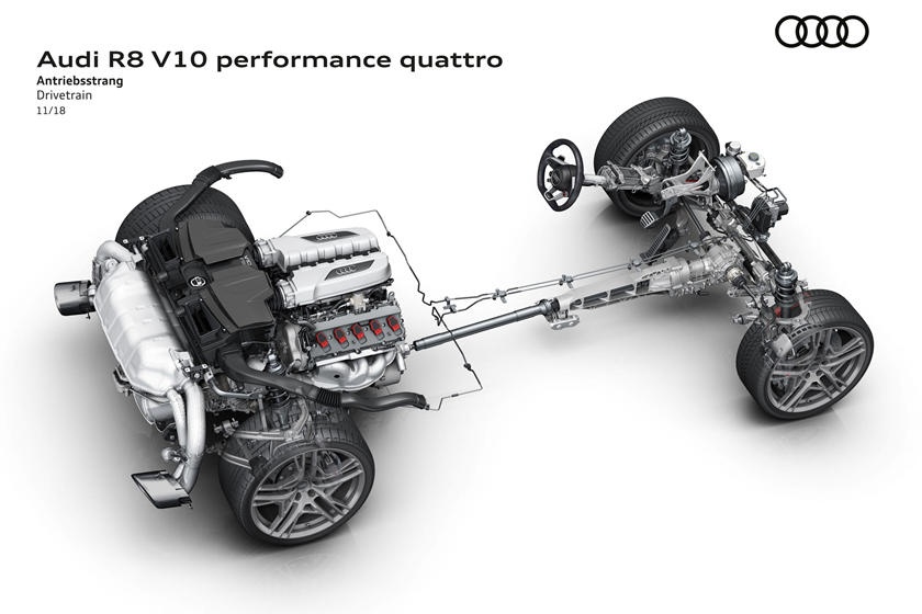 hệ dẫn động Audi Quattro AWD thay đổi thế nào   ảnh 6 he dan dong Audi Quattro AWD thay doi the nao anh 6