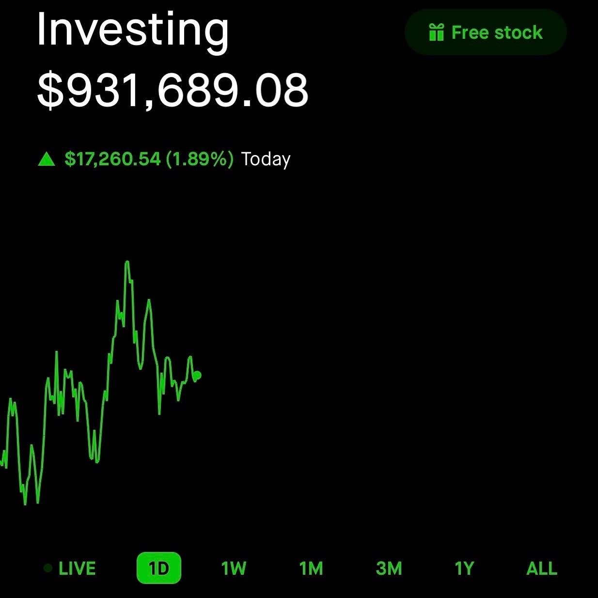 Trieu phu Dogecoin anh 3