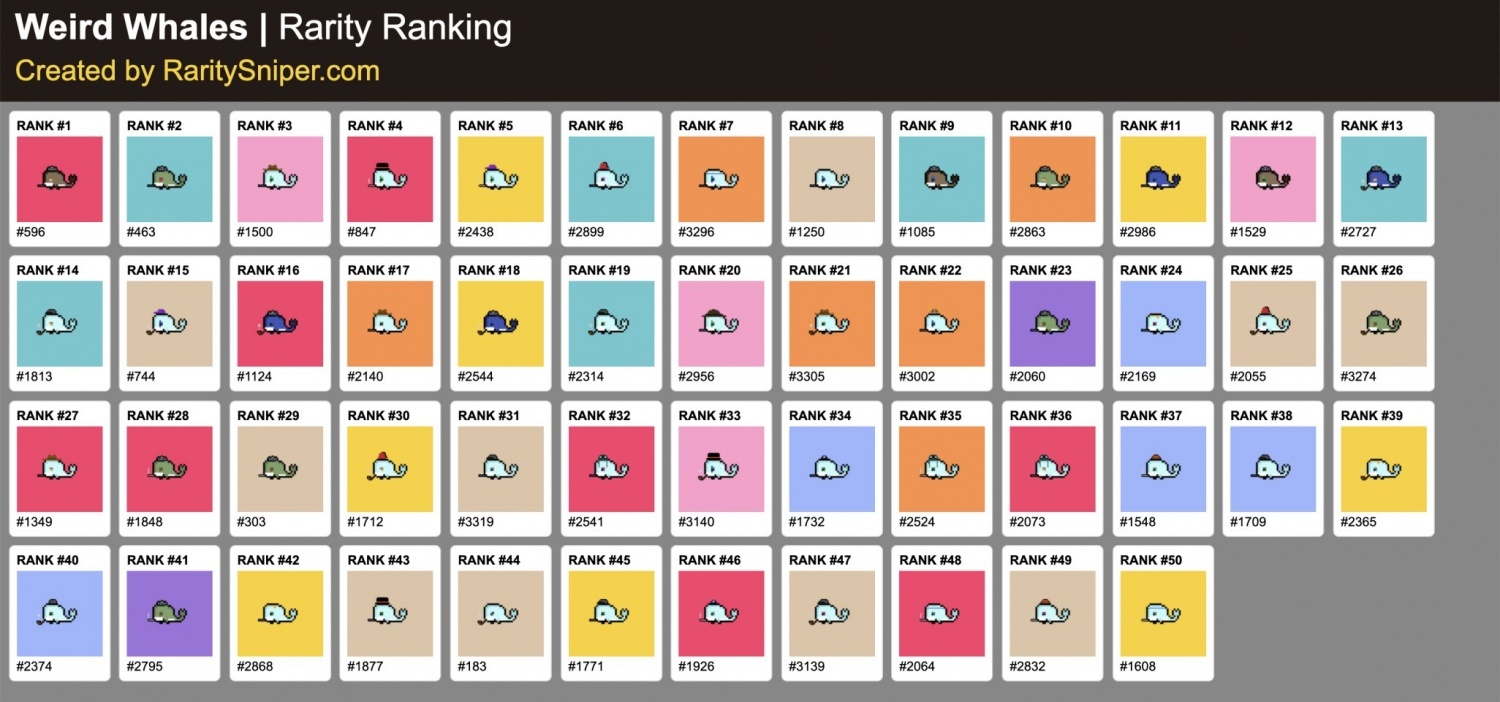 Cau be 12 tuoi kiem 160.000 USD nho vao NFT anh 2