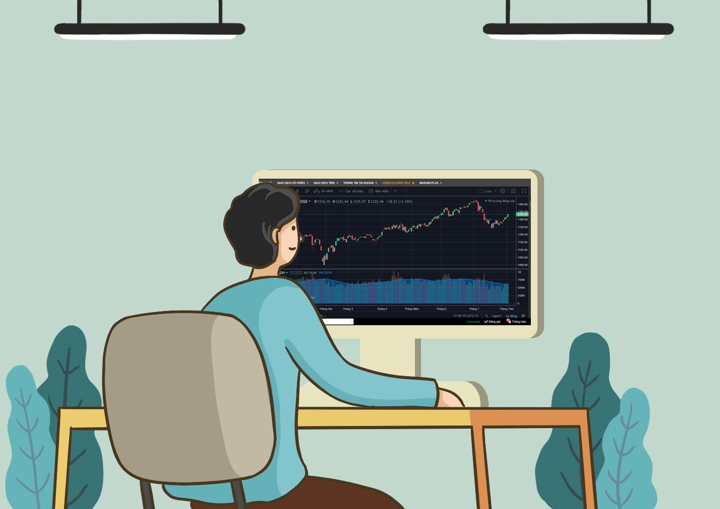 7 thuat ngu co ban can biet truoc khi dau tu chung khoan hinh anh